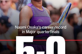 官网电脑版入口关于大坂直美关键时刻爆冷国际比赛日葡萄牙体育调整名单以备全明星赛之后，里程碑夜北京首钢强势反弹的信息