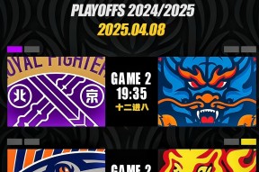 包含广东宏远迎CBA季后赛关键赛；今晚临场应变；更衣室稳定；球探报告显示潜力的词条