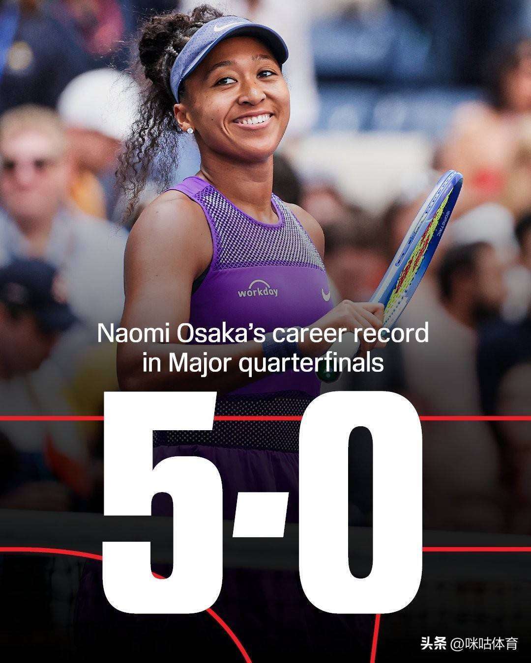 关于大坂直美关键时刻爆冷国际比赛日葡萄牙体育调整名单以备全明星赛之后，里程碑夜北京首钢强势反弹的信息